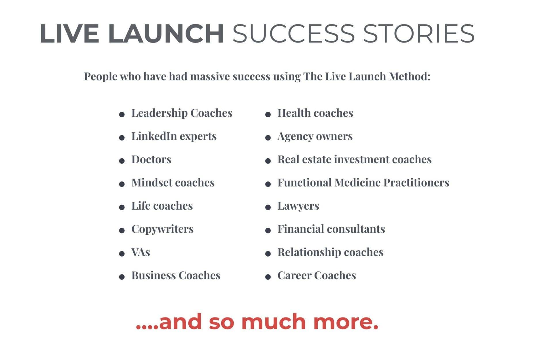 Kelly Roach – The Live Launch Method